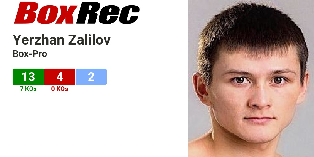 Ильмас Залилов