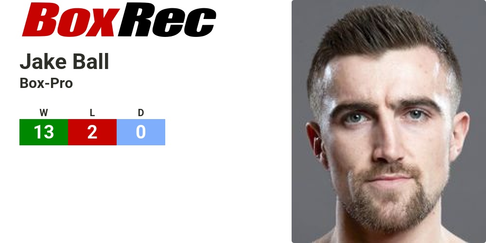 Readerzone Jake Ball BoxRec: Jake Ball