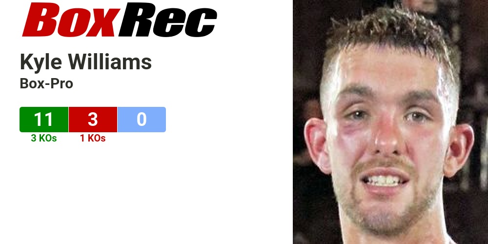 BoxRec: Kyle Williams