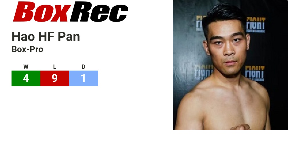 BoxRec: Hao HF Pan