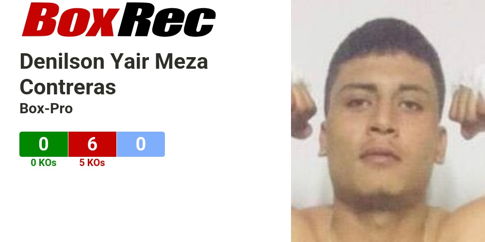 BoxRec: Denilson Yair Meza Contreras