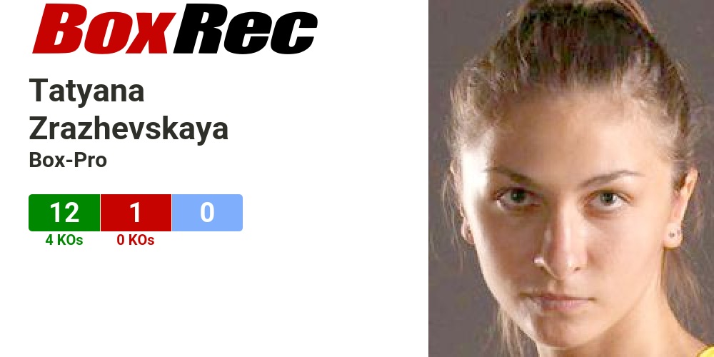 Ксения зражевская таганрог фото BoxRec: Tatyana Zrazhevskaya