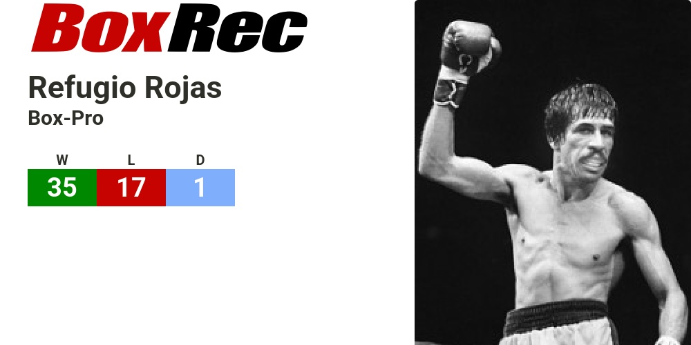 BoxRec: Refugio Rojas