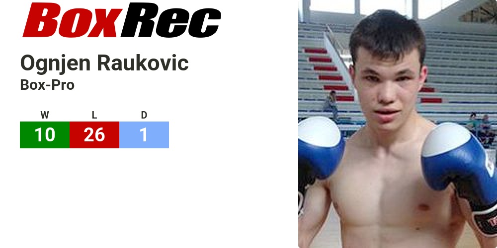 Mak Raukovic BoxRec: Ognjen Raukovic