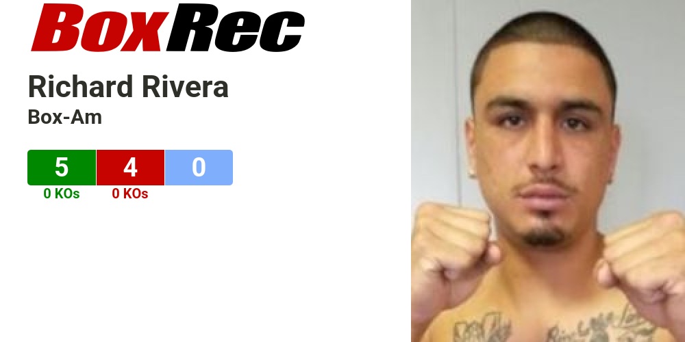 BoxRec: Richard Rivera