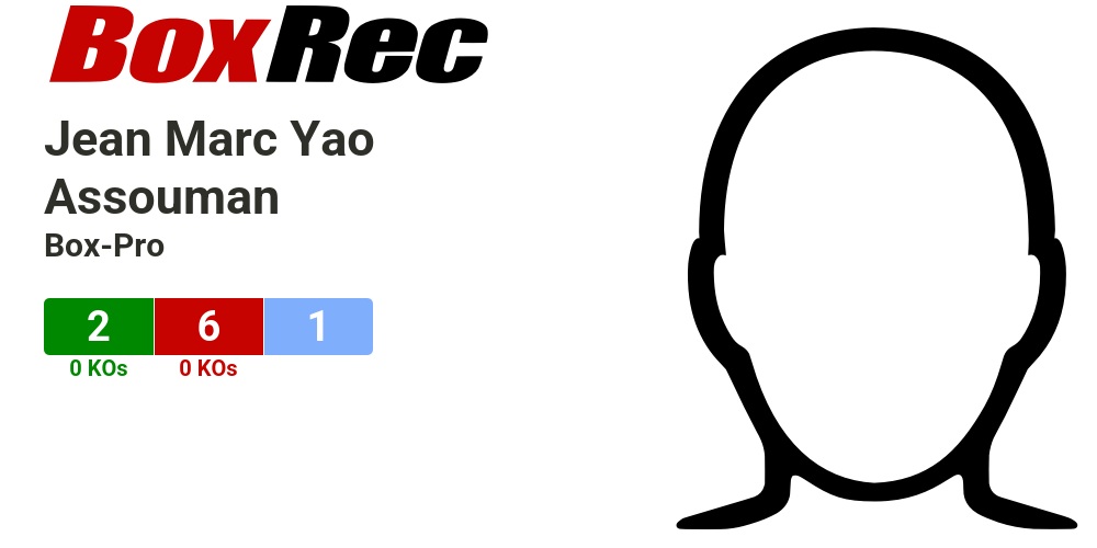 BoxRec Jean Marc Yao Assouman