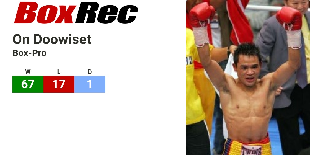 BoxRec: On Doowiset