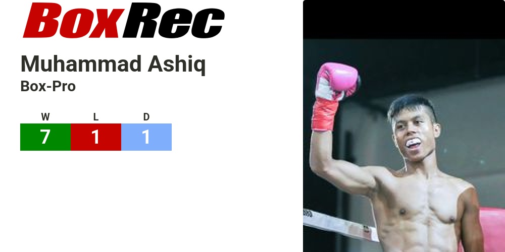 Muhammad Ashiq BoxRec: Muhammad Ashiq