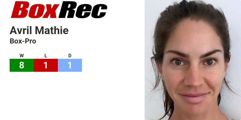BoxRec: Avril Mathie