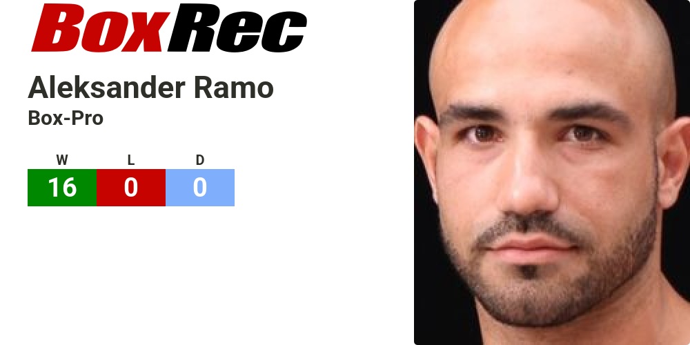 BoxRec: Aleksander Ramo