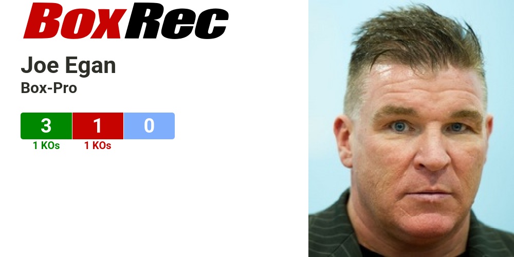 BoxRec Joe Egan