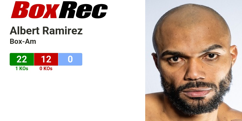 BoxRec: Albert Ramirez