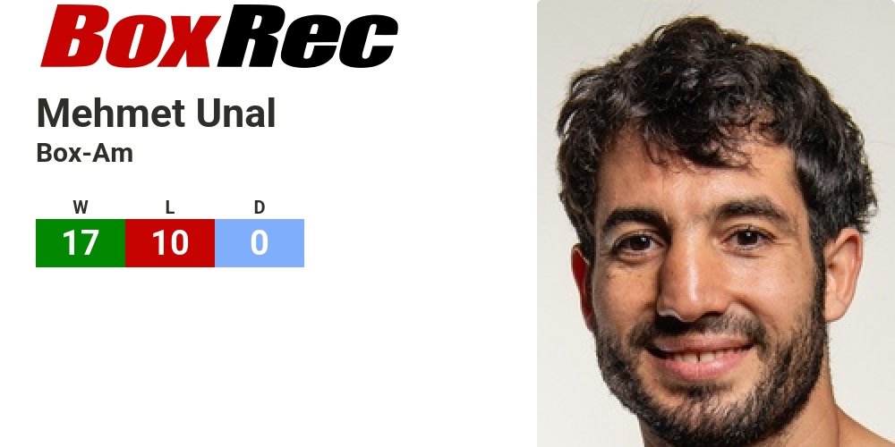 Boxrec Trendy BoxRec: Mehmet Unal