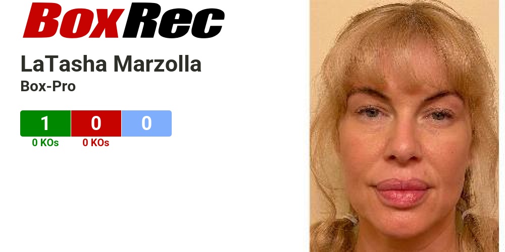 BoxRec LaTasha Marzolla