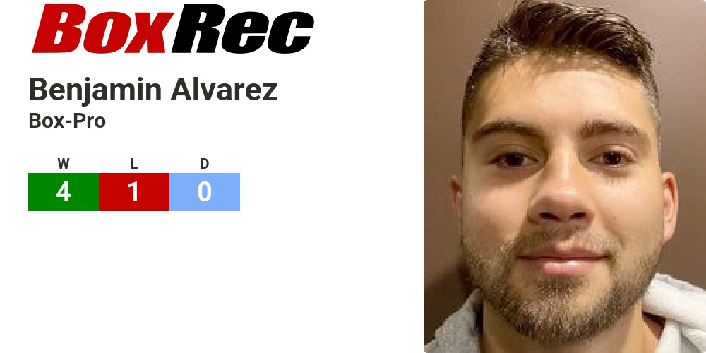 BoxRec: Benjamin Alvarez