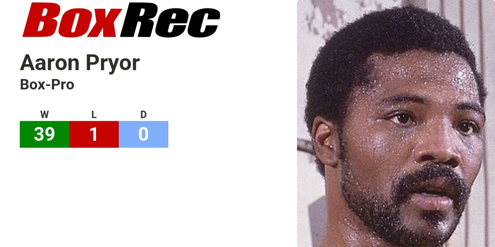 BoxRec: Aaron Pryor