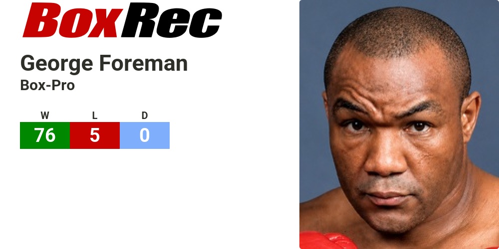 BoxRec: George Foreman