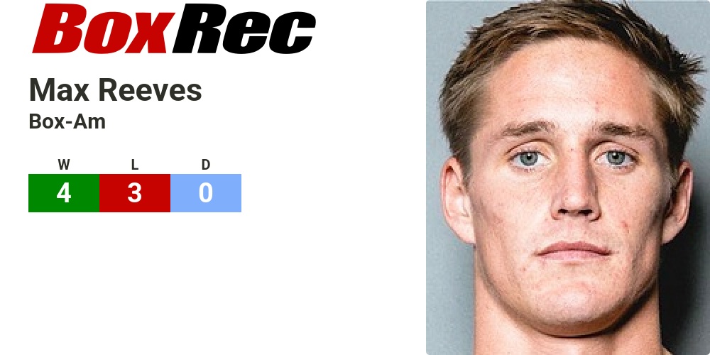 Max Reeves Racing BoxRec: Max Reeves