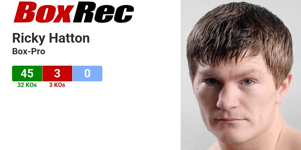 BoxRec Ricky Hatton