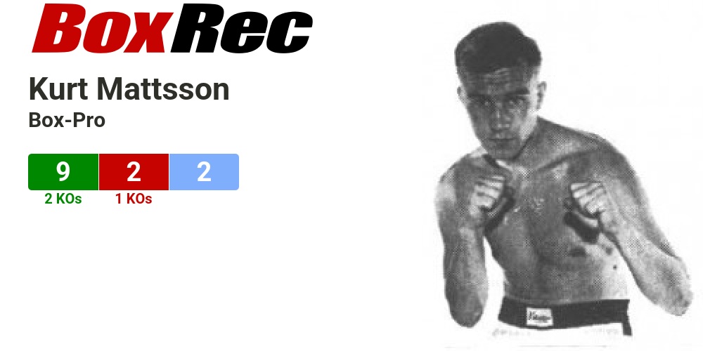 BoxRec Kurt Mattsson