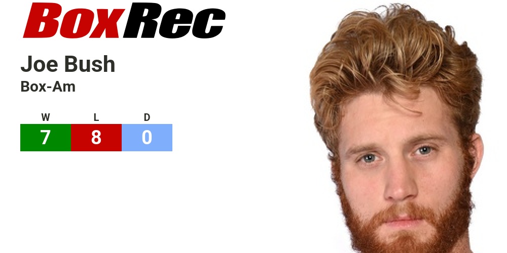 Joe Bush Racing BoxRec: Joe Bush