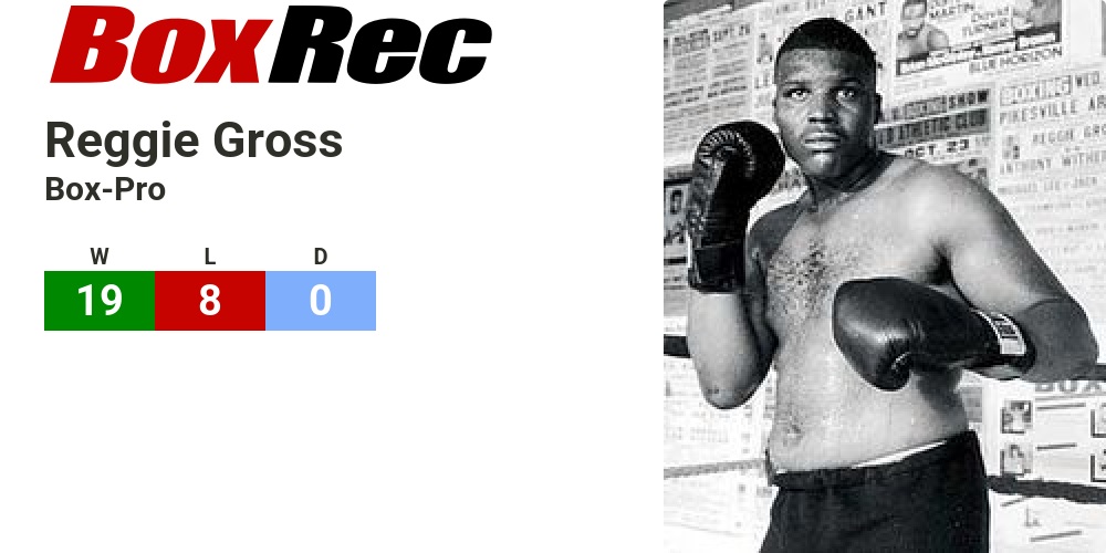 BoxRec: Reggie Gross