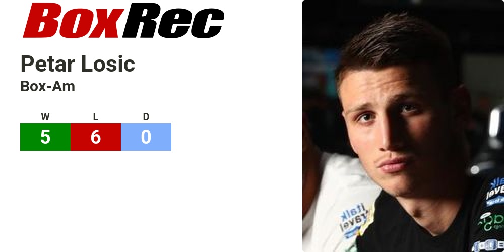 BoxRec: Petar Losic