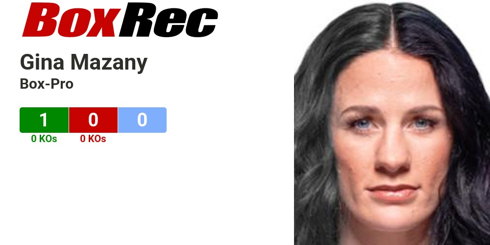 BoxRec Gina Mazany