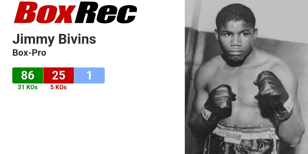 Джойс BOXREC