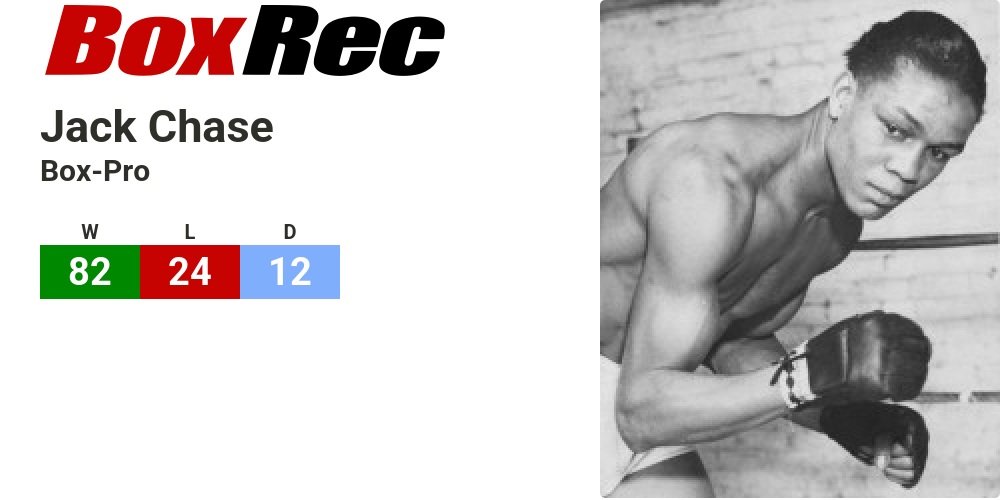 BoxRec: Jack Chase