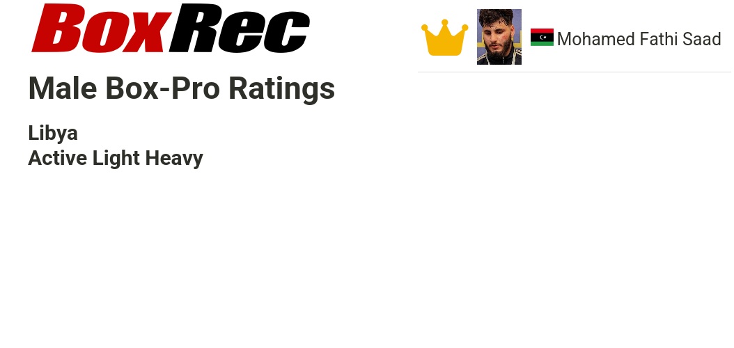 BoxRec: Ratings