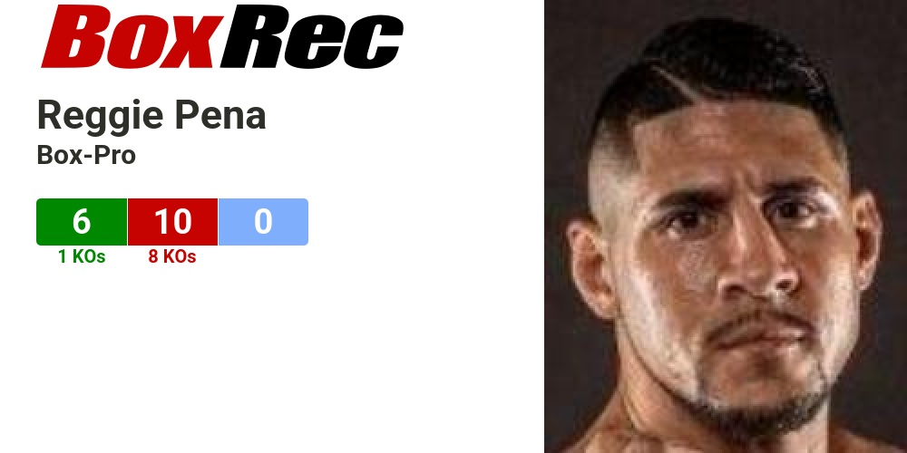 BoxRec: Reggie Pena