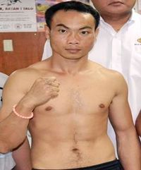 Chaiyong 
Chanthahong profile picture