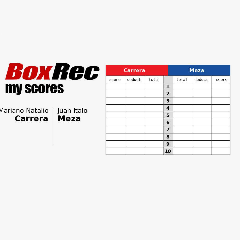 BoxRec Scoring