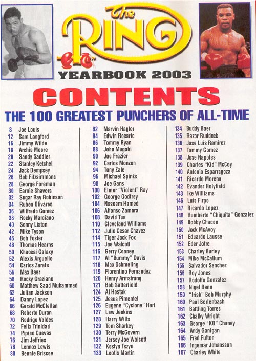 Ring Yearbook 2003 Edition BoxRec