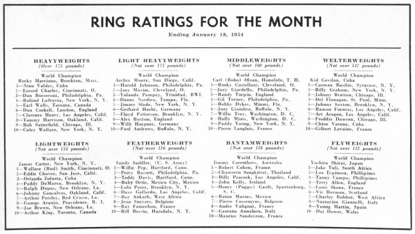 Jan 18 1954.JPG