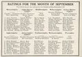 19310923 Ratings.jpg