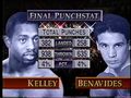 1994-05-06 - Kevin Kelley vs. Jesse Benavides (Compubox).jpg