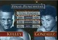 1995-01-07 - Alejandro Gonzalez vs. Kevin Kelley (Compubox).jpg
