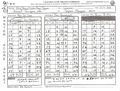 2008-03-01 - Israel Vazquez vs. Rafael Marquez (Official Scorecards).jpg