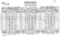 2010-12-18 - Jean Pascal vs. Bernard Hopkins (Official Scorecards).jpg