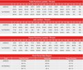 2017-04-29 - Anthony Joshua vs. Wladimir Klitschko (CompuBox Punchstats).jpg