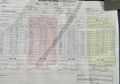2018-02-03 - Murat Gassiev vs. Yunier Dorticos (Official Scorecards).jpg