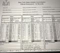 2018-03-03 - Dmitry Bivol vs. Sullivan Barrera (Official Scorecard).jpg