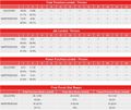 2018-05-05 - Gennady Golovkin vs. Vanes Martirosyan.jpg