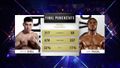 2018-11-24 - Dmitry Bivol vs. Jean Pascal (Compubox).jpg