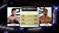 2018-11-24 - Dmitry Bivol vs. Jean Pascal (Compubox Power Punches).jpg