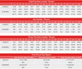2018-12-22 - Jermall Charlo vs. Matvey Korobov (Compubox).jpg