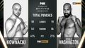 2019-01-26 - Adam Kownacki vs. Gerald Washington (Compubox).jpg