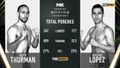 2019-01-26 - Keith Thurman vs. Josesito Lopez (Compubox).jpg